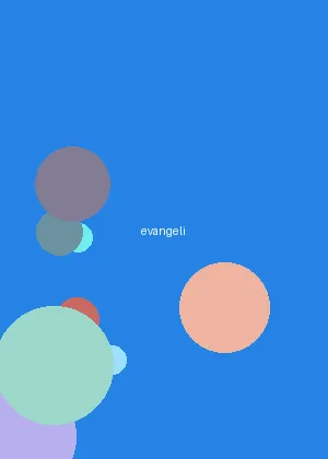 cl xyz php - 新世纪福音战士海报